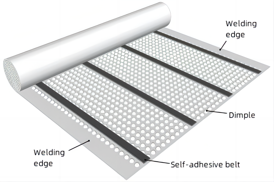 ADB Self-adhesive PE Waterproofing Drainage Board1 Самоклеящаяся полиэтиленовая гидроизоляционная дренажная доска ADB1