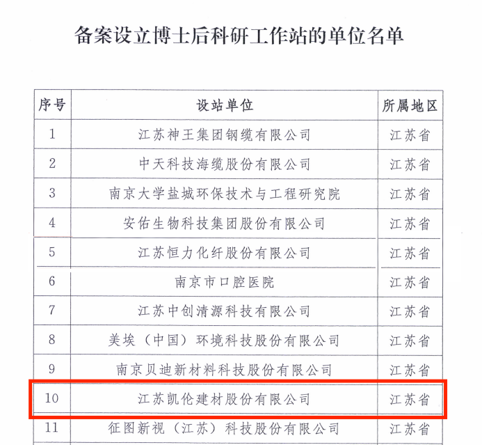 канлон гидроизоляция