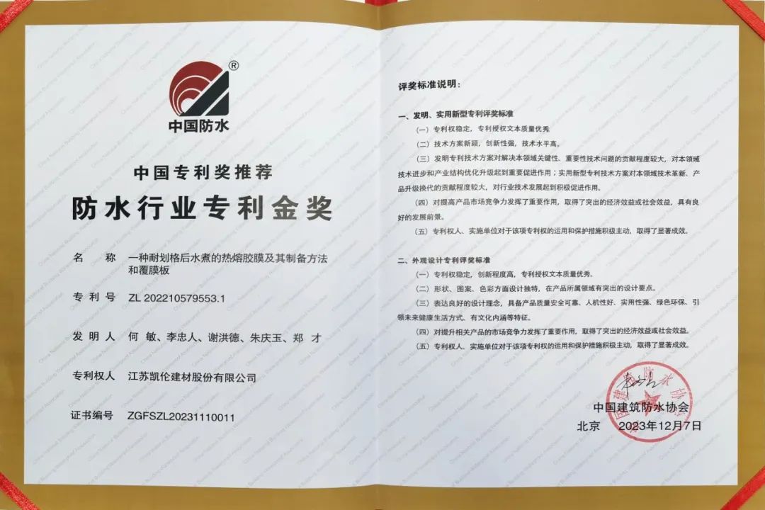 Золотая награда за патент Китая для компании Canlon