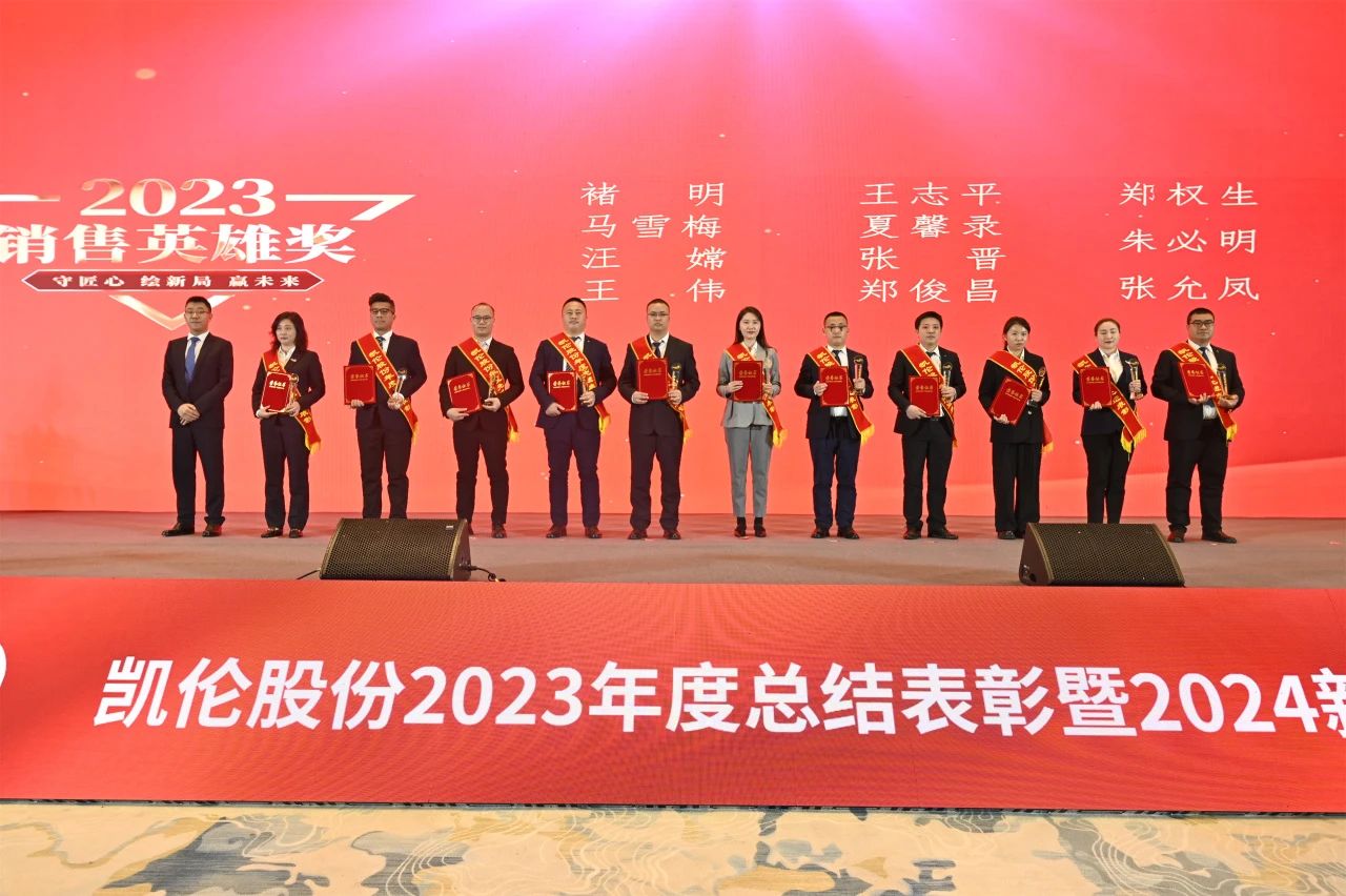 Ежегодное итоговое награждение Canlon 2023 и новогоднее мобилизационное собрание 2024