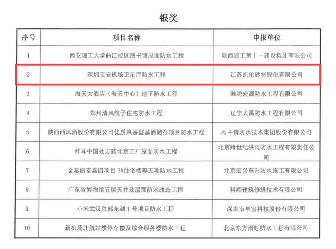 Проект гидроизоляции спутникового зала аэропорта Шэньчжэнь Баоань, в строительстве которого участвовал CANLON, получил серебряную награду