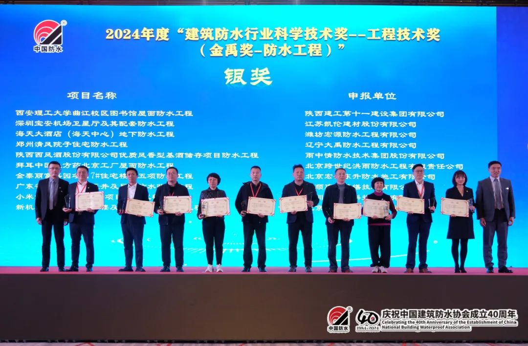 Компания Canlon получила награду Jinyu Award за водонепроницаемость.