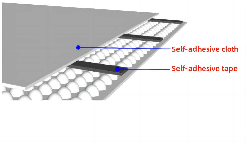  ПЭ самоклеящаяся водонепроницаемая и дренажная плита для туннелей2