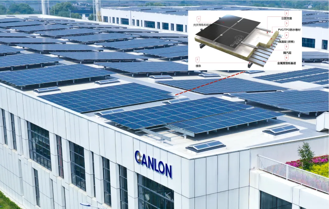 Каковы преимущества мембраны HDPE?