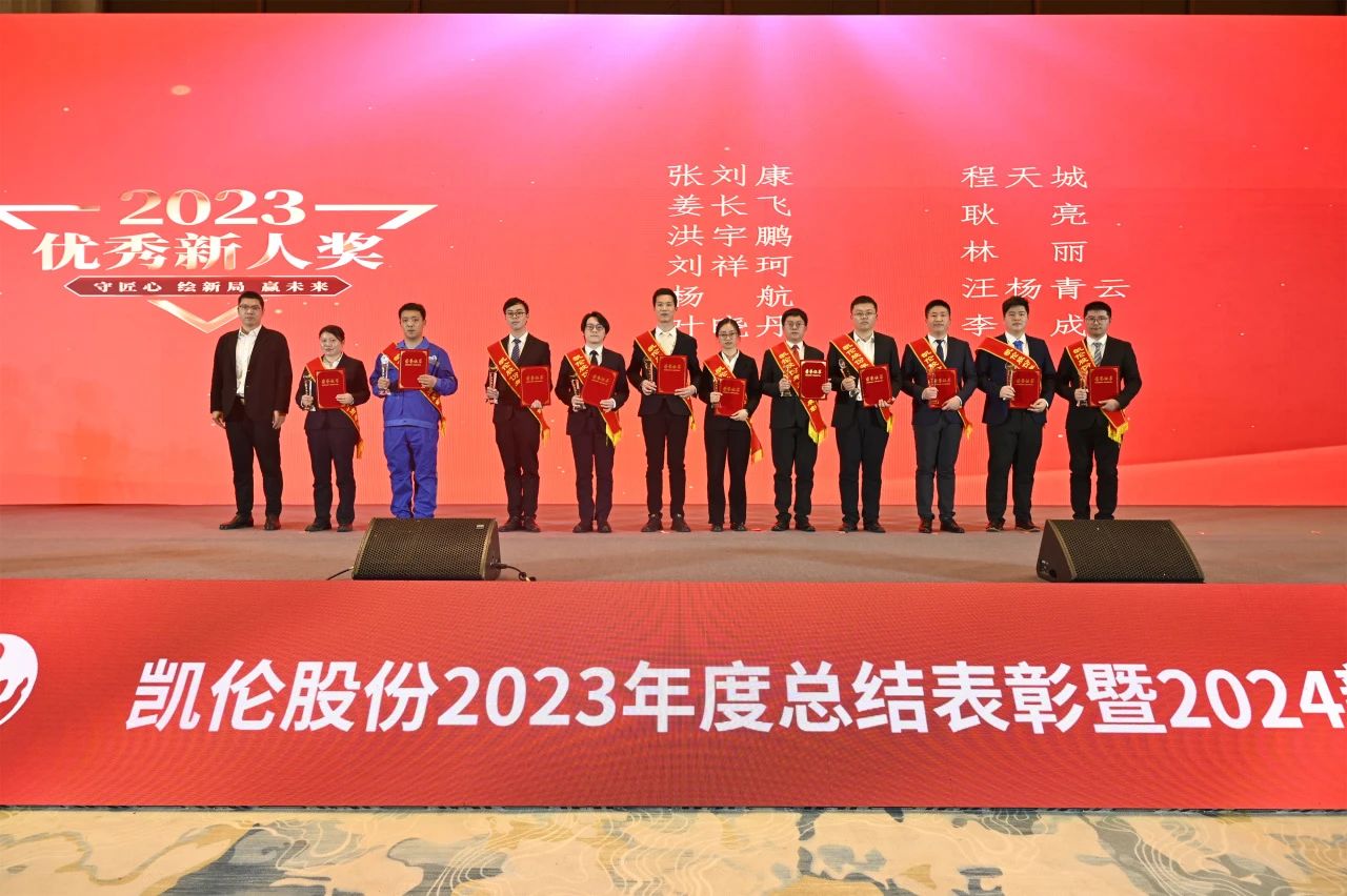 CANLON Ежегодное итоговое награждение за 2023 год и мобилизационное собрание к Новому году 2024 года