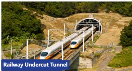 Железнодорожный подрезной туннель